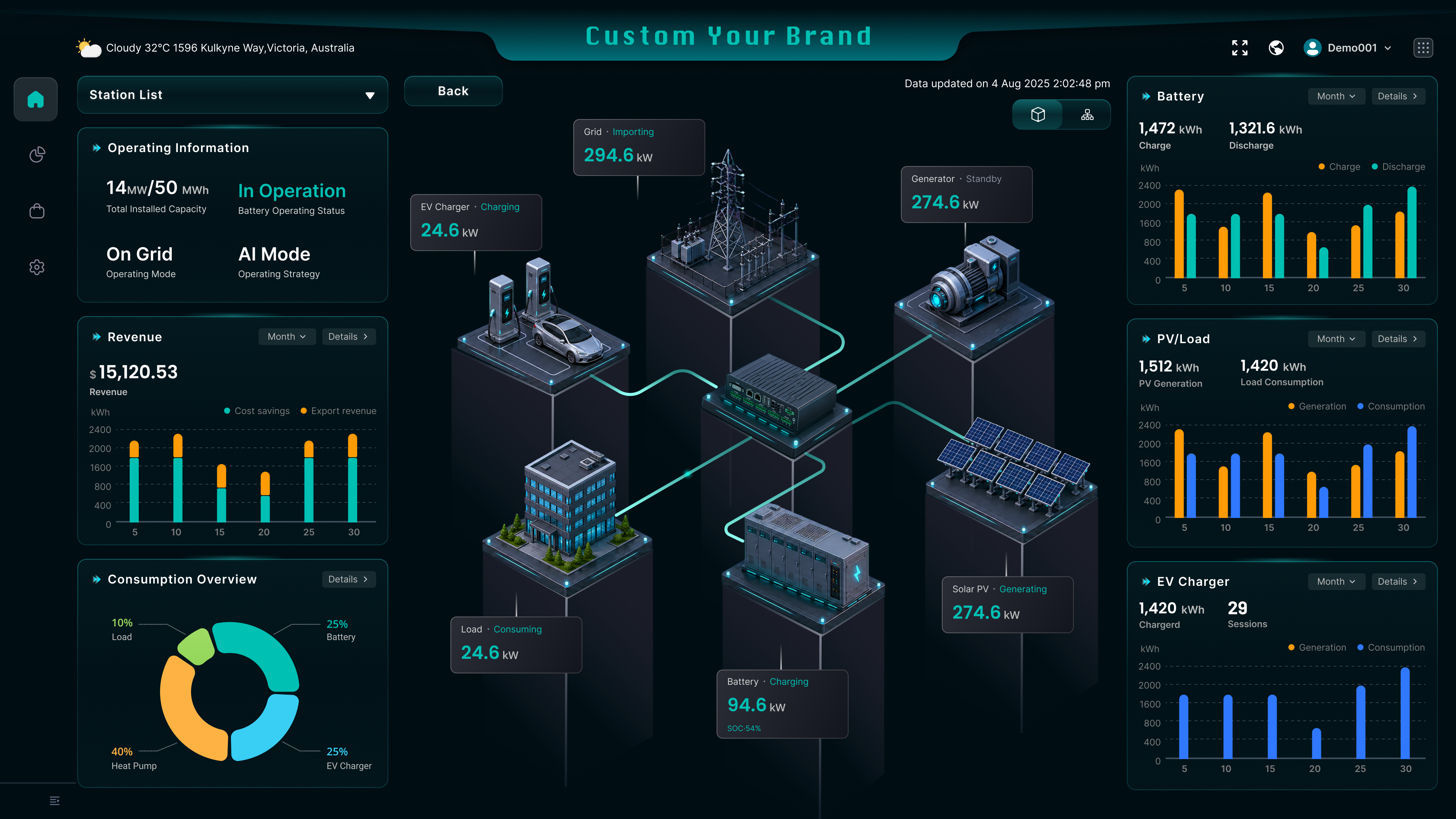 AmpauraConnect interface prepared for enterprise branding