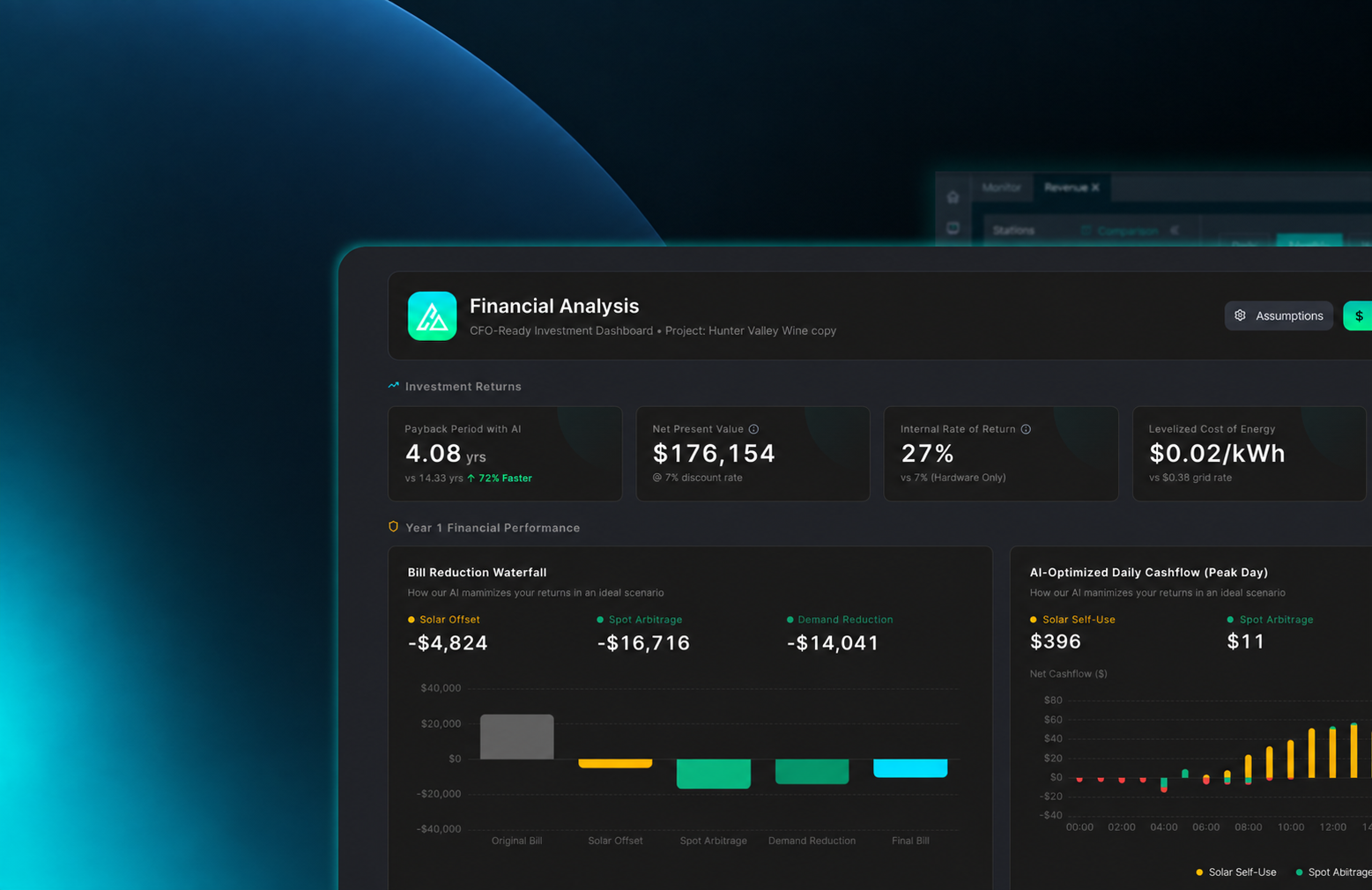 AmpauraDesigner energy performance and investment analysis